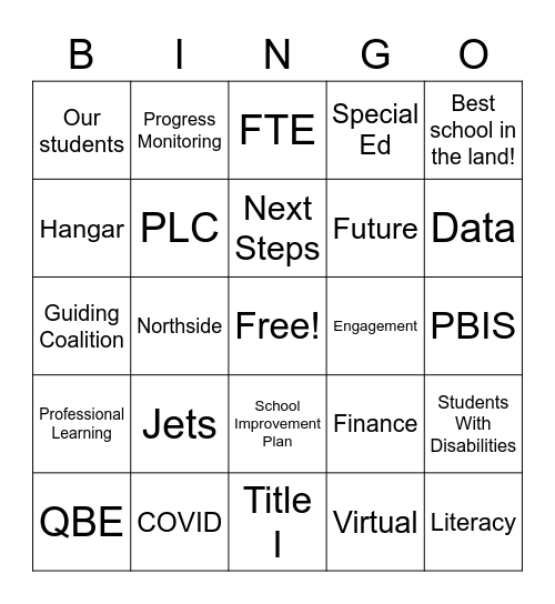 Guiding Coalition Bingo Card