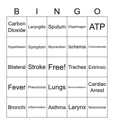 Respiratory System Bingo Card