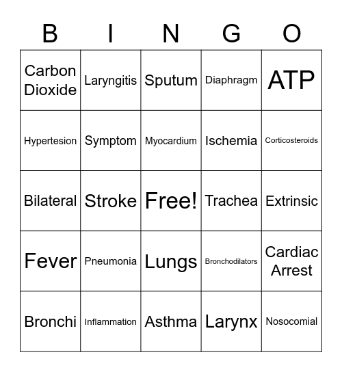 Respiratory System Bingo Card