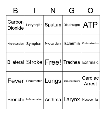 Respiratory System Bingo Card