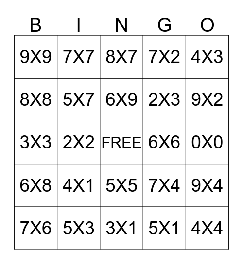 Multiplication Bingo Card