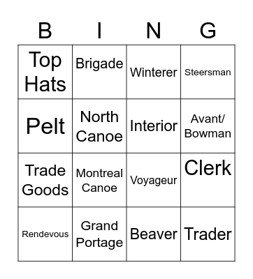 Unit 6: Fur Trade Bingo Card