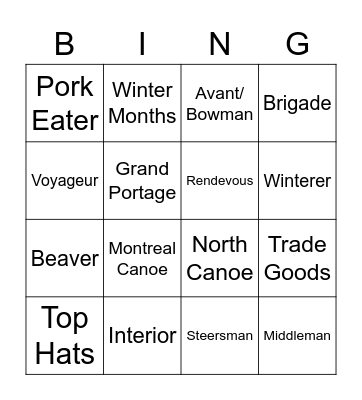 Unit 6 Fur Trade Bingo Card