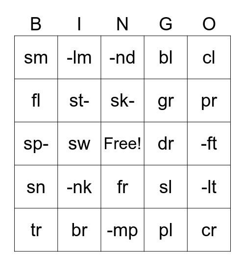 Initial and Final Blends Bingo 2 Bingo Card
