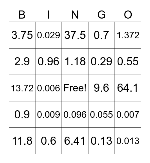 Decimals to Fractions Bingo Card