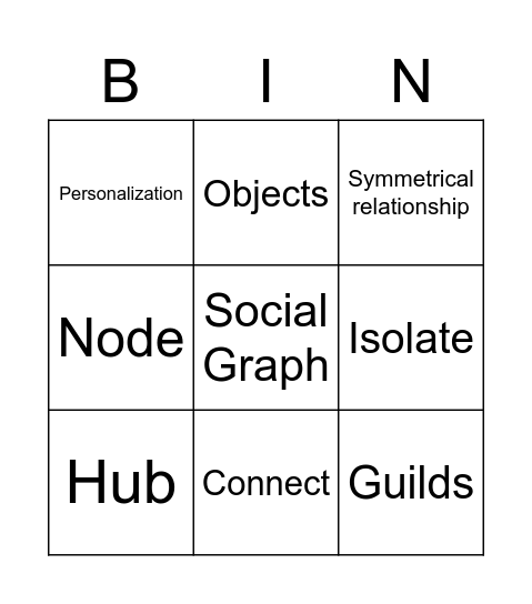 WoW Bingo Card