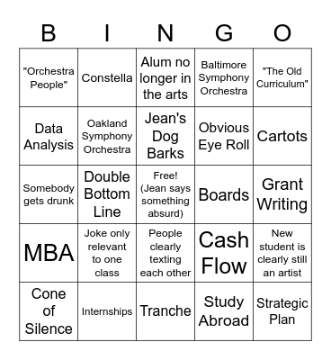 Arts Admin Bingo Card