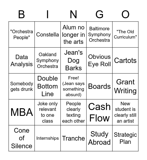 Arts Admin Bingo Card