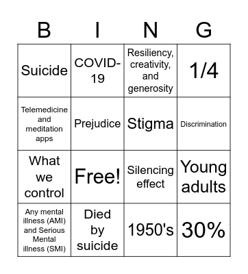 Mental Health Positivity and Normalization Bingo Card