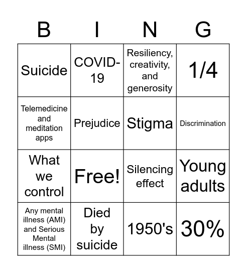 Mental Health Positivity and Normalization Bingo Card