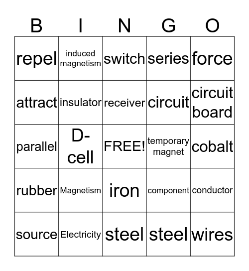 Magnetism and Electricty BINGO Card