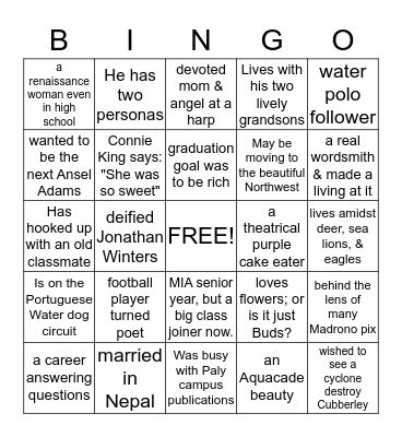 Sixtyforegon - who is it? Bingo Card