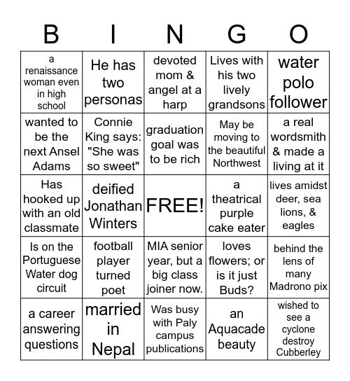 Sixtyforegon - who is it? Bingo Card