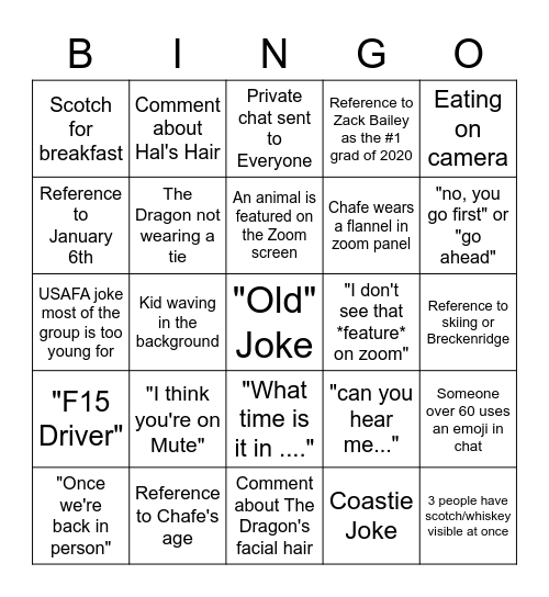 Gathering 2021 Bingo Card