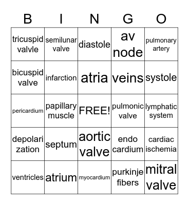 The Heart Module 10 #1 Bingo Card
