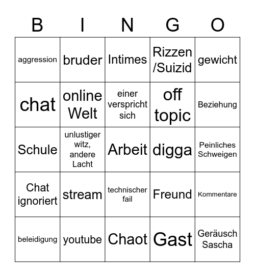 Mobbing Bingo Card