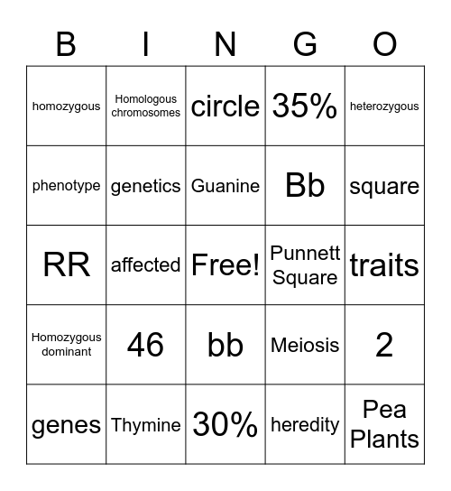 Heredity & Reproduction Bingo Card