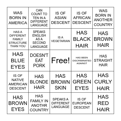FIND SOMEONE WHO... Bingo Card