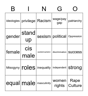 feminism bingo Card