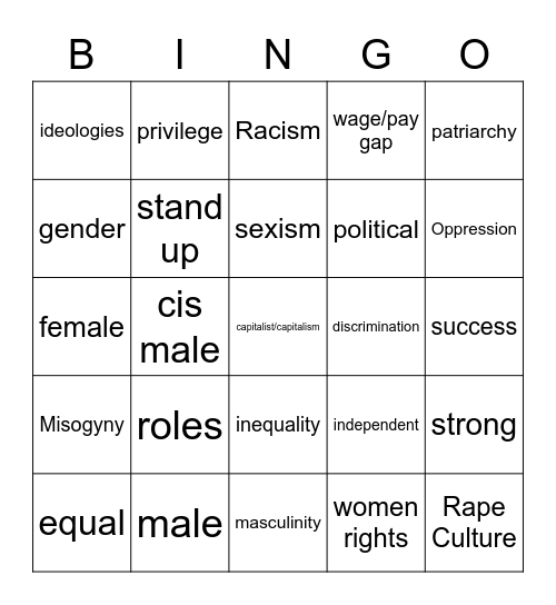 feminism bingo Card