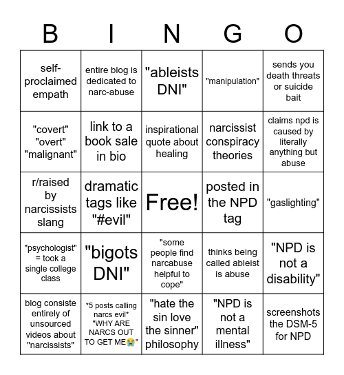 Ableist Bingo Card