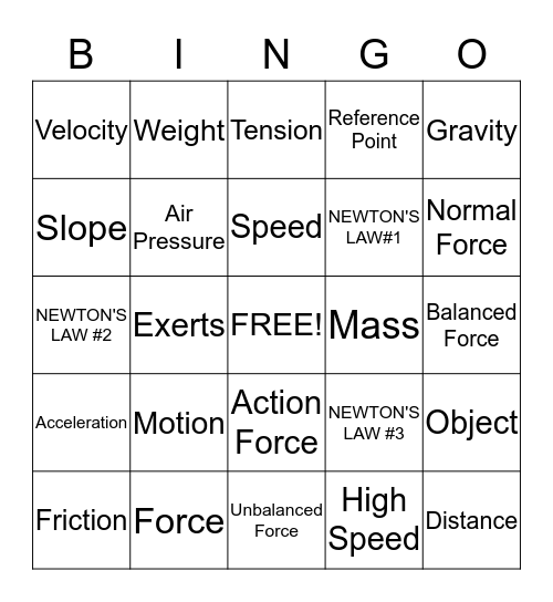 FORCE AND MOTION Bingo Card