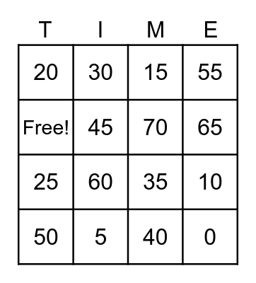 Maths Bingo - 5 Times Tables Bingo Card