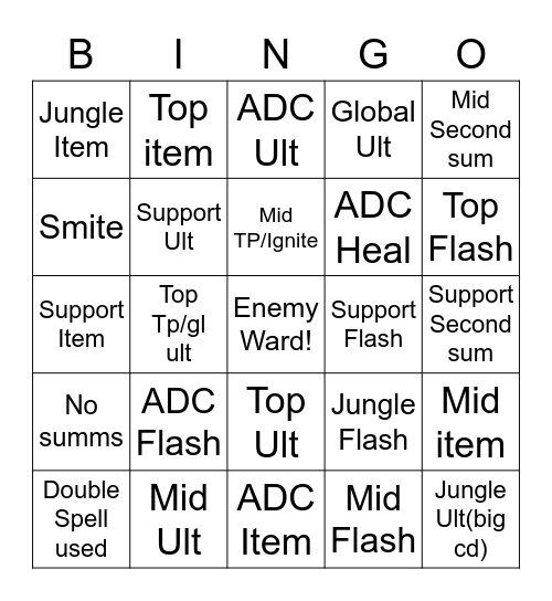 League of Legends Spell Tracking Game Bingo Card