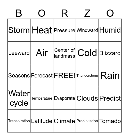 Weather and Climate Bingo Card