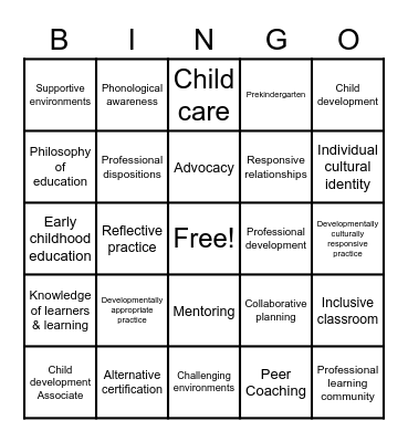 Ch.1 You & Early Childhood Education Bingo Card