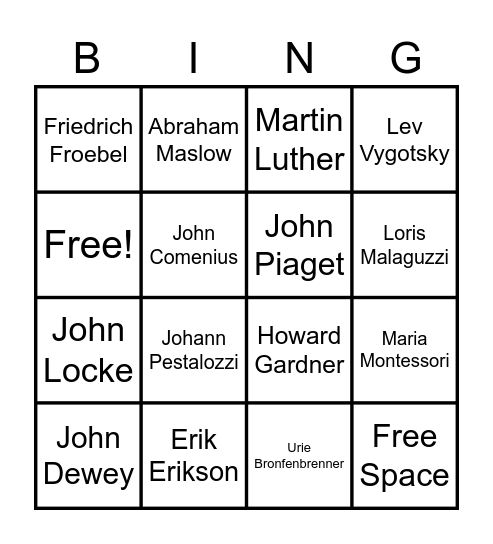 Ch.4 Famous Individuals of ECE Bingo Card