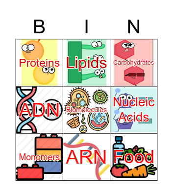 Biomolecules Bingoh Bingo Card