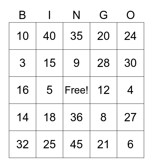 Multiplication bingo Card