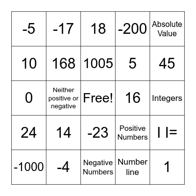 Integers BINGO Card