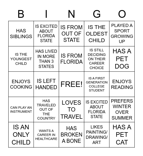 FIND SOMEONE WHO... Bingo Card