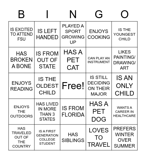 FIND SOMEONE WHO... Bingo Card