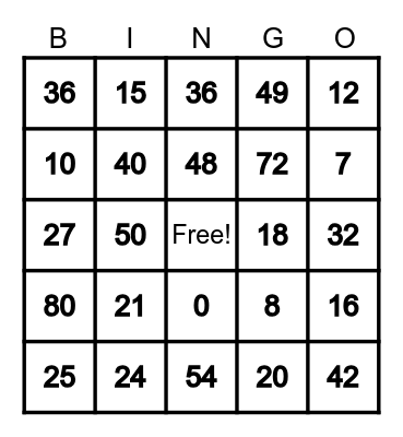 Multiplication BINGO Card