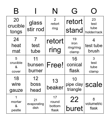 Lab equipment Bingo Card