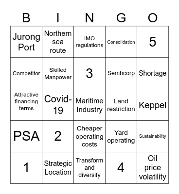 Industry Interview Bingo Card