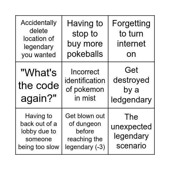 Max Raid Bingo Card of Doom Bingo Card