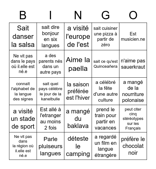 Europe Bingo Card