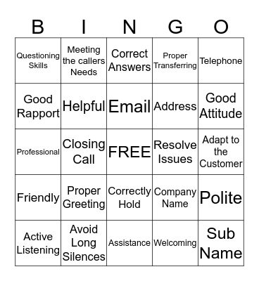 Call Center Quality! Bingo Card