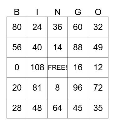 Multiplication  Bingo Card