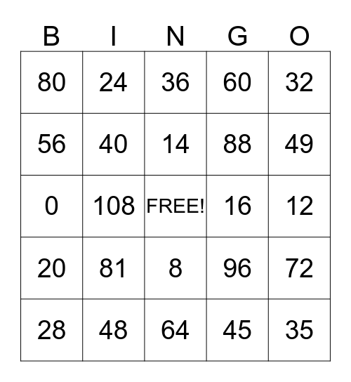 Multiplication  Bingo Card