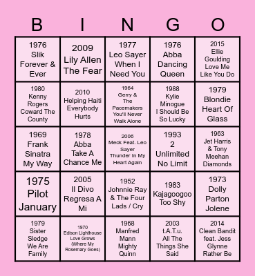 Gwynbo Musical Bingo Card