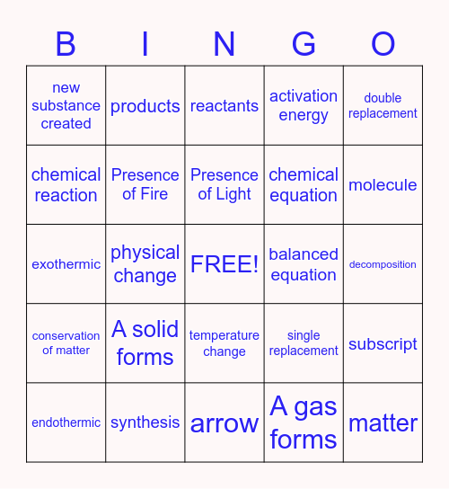 Chemical Equations review Bingo Card