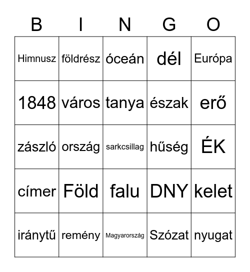 Környezet Bingo Card