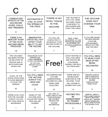 COVID Bingo Card