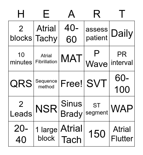 EKG Bingo Card