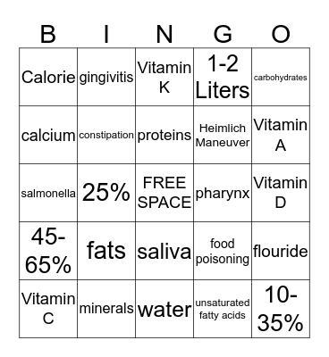 Chapter 9 Nutrition and Digestion Bingo Card